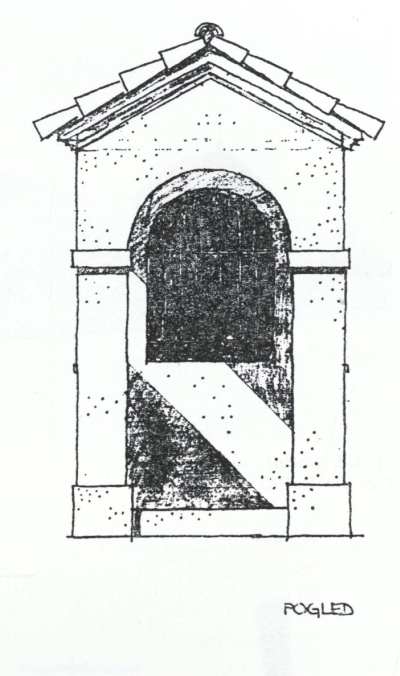 Podbela, znamenje
