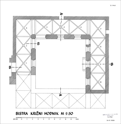 Bistra - Samostan Bistra, tloris križni hodnik