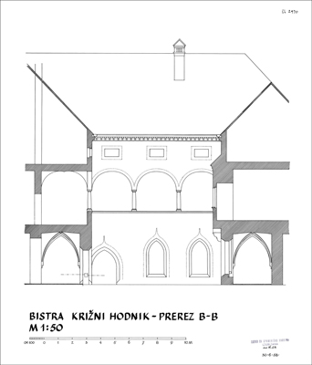 Bistra - Samostan Bistra, križni hodnik prerez B-B