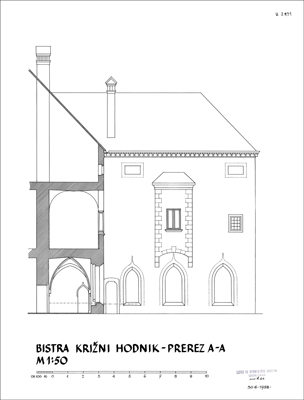 Bistra - Samostan Bistra, križni hodnik prerez A-A
